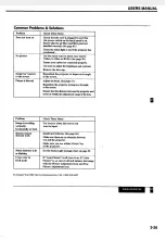 Предварительный просмотр 2 страницы NEC MultySync MT800 Troubleshooting Manual