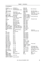 Предварительный просмотр 43 страницы NEC MuPD70F3187 User Manual