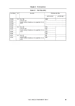 Preview for 53 page of NEC MuPD70F3187 User Manual