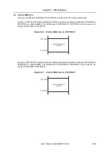 Предварительный просмотр 105 страницы NEC MuPD70F3187 User Manual