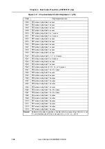 Preview for 148 page of NEC MuPD70F3187 User Manual