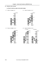 Preview for 158 page of NEC MuPD70F3187 User Manual