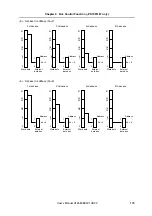 Preview for 173 page of NEC MuPD70F3187 User Manual