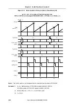 Preview for 280 page of NEC MuPD70F3187 User Manual