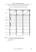 Предварительный просмотр 285 страницы NEC MuPD70F3187 User Manual