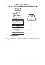 Предварительный просмотр 287 страницы NEC MuPD70F3187 User Manual