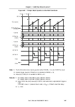 Предварительный просмотр 291 страницы NEC MuPD70F3187 User Manual