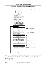 Предварительный просмотр 294 страницы NEC MuPD70F3187 User Manual