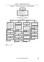 Предварительный просмотр 299 страницы NEC MuPD70F3187 User Manual