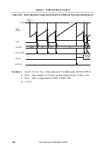 Предварительный просмотр 308 страницы NEC MuPD70F3187 User Manual