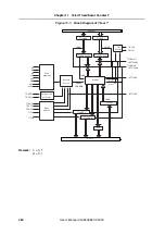 Предварительный просмотр 460 страницы NEC MuPD70F3187 User Manual