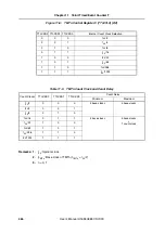 Предварительный просмотр 466 страницы NEC MuPD70F3187 User Manual