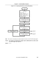 Предварительный просмотр 499 страницы NEC MuPD70F3187 User Manual