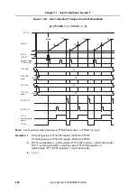 Предварительный просмотр 500 страницы NEC MuPD70F3187 User Manual