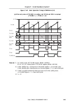 Предварительный просмотр 503 страницы NEC MuPD70F3187 User Manual