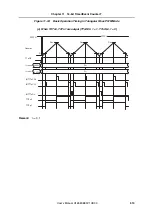 Предварительный просмотр 513 страницы NEC MuPD70F3187 User Manual