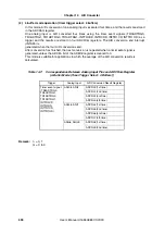 Preview for 598 page of NEC MuPD70F3187 User Manual