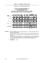 Предварительный просмотр 710 страницы NEC MuPD70F3187 User Manual