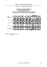 Предварительный просмотр 711 страницы NEC MuPD70F3187 User Manual