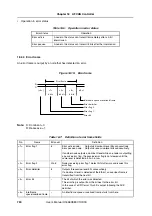 Предварительный просмотр 750 страницы NEC MuPD70F3187 User Manual