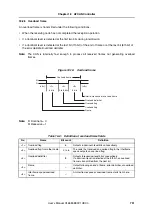 Предварительный просмотр 751 страницы NEC MuPD70F3187 User Manual