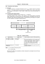 Предварительный просмотр 759 страницы NEC MuPD70F3187 User Manual