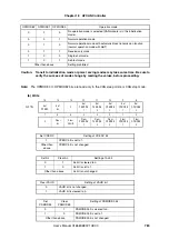 Preview for 783 page of NEC MuPD70F3187 User Manual