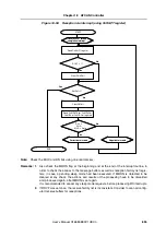 Preview for 855 page of NEC MuPD70F3187 User Manual