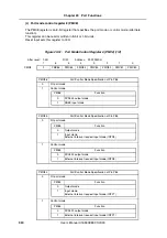 Предварительный просмотр 930 страницы NEC MuPD70F3187 User Manual