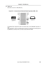 Preview for 993 page of NEC MuPD70F3187 User Manual