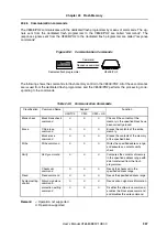 Preview for 997 page of NEC MuPD70F3187 User Manual