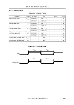 Предварительный просмотр 1017 страницы NEC MuPD70F3187 User Manual