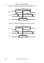 Предварительный просмотр 1022 страницы NEC MuPD70F3187 User Manual