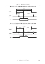 Предварительный просмотр 1023 страницы NEC MuPD70F3187 User Manual