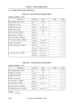 Предварительный просмотр 1024 страницы NEC MuPD70F3187 User Manual