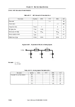 Предварительный просмотр 1030 страницы NEC MuPD70F3187 User Manual