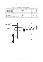 Предварительный просмотр 1032 страницы NEC MuPD70F3187 User Manual