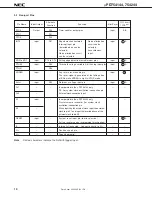 Preview for 10 page of NEC MuPD754144 Datasheet