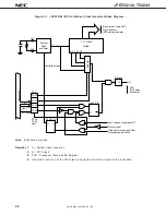 Preview for 20 page of NEC MuPD754144 Datasheet