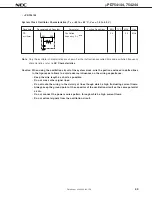 Предварительный просмотр 49 страницы NEC MuPD754144 Datasheet