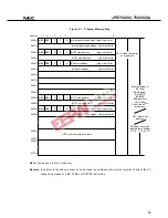 Preview for 15 page of NEC MuPD754202 Datasheet