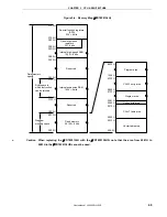 Предварительный просмотр 49 страницы NEC MuPD78F0132H User Manual