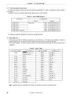 Предварительный просмотр 52 страницы NEC MuPD78F0132H User Manual