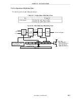 Preview for 233 page of NEC MuPD78F0132H User Manual