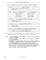 Предварительный просмотр 296 страницы NEC MuPD78F0132H User Manual