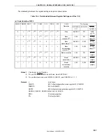 Предварительный просмотр 337 страницы NEC MuPD78F0132H User Manual