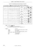 Предварительный просмотр 338 страницы NEC MuPD78F0132H User Manual