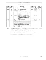 Preview for 357 page of NEC MuPD78F0132H User Manual