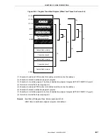 Preview for 427 page of NEC MuPD78F0132H User Manual