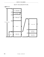 Предварительный просмотр 454 страницы NEC MuPD78F0132H User Manual